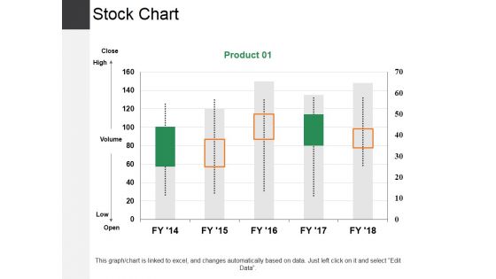 Stock Chart Ppt PowerPoint Presentation Slides Outline