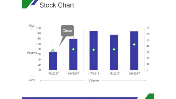 Stock Chart Ppt PowerPoint Presentation Slides