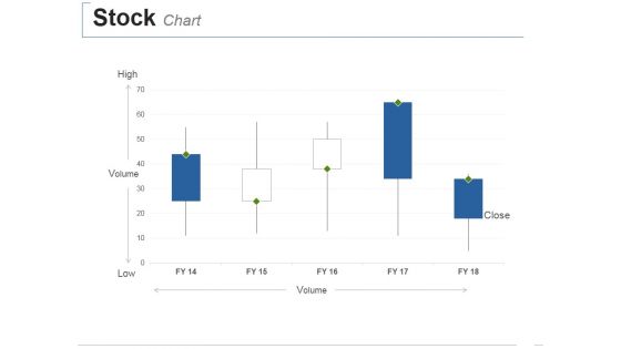 Stock Chart Ppt PowerPoint Presentation Styles Visual Aids