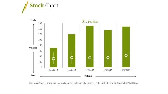 Stock Chart Ppt PowerPoint Presentation Summary File Formats