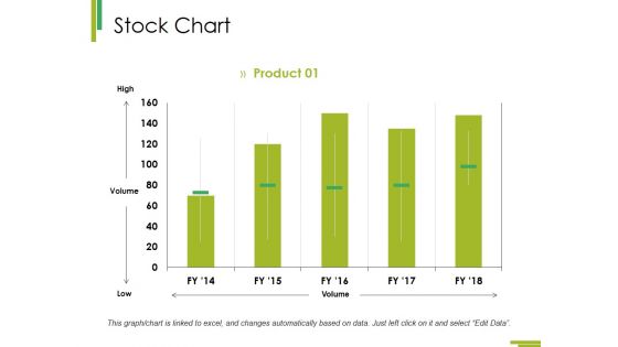 Stock Chart Ppt PowerPoint Presentation Summary Format Ideas