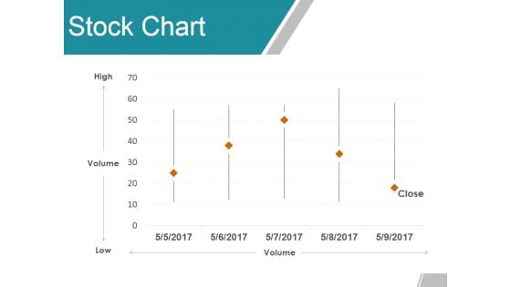 Stock Chart Ppt PowerPoint Presentation Summary Graphics Pictures