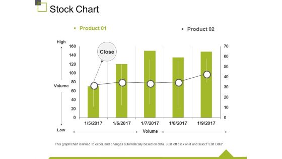 Stock Chart Ppt PowerPoint Presentation Summary Graphics