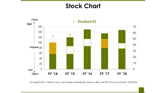 Stock Chart Ppt PowerPoint Presentation Summary Pictures