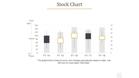 Stock Chart Ppt PowerPoint Presentation Visual Aids Summary