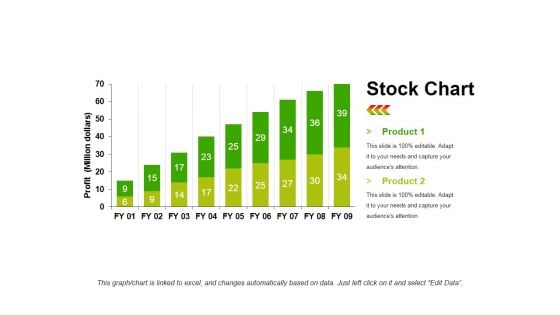 Stock Chart Template 1 Ppt PowerPoint Presentation Infographic Template Objects