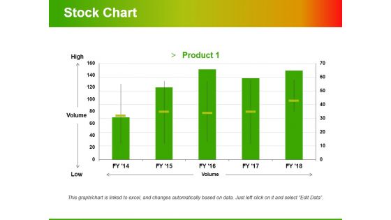 Stock Chart Template 2 Ppt PowerPoint Presentation Infographic Template Styles