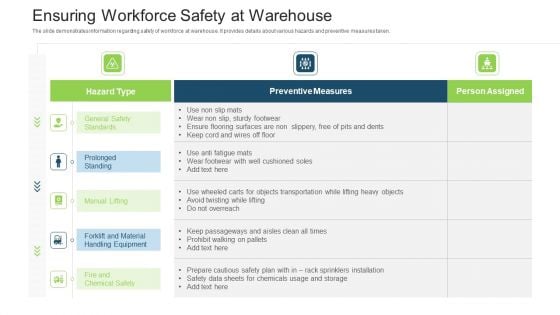 Stock Control System Ensuring Workforce Safety At Warehouse Ppt Portfolio Grid PDF