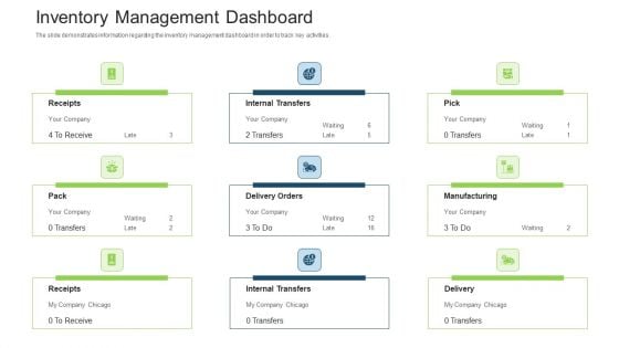 Stock Control System Inventory Management Dashboard Ppt Infographic Template Influencers PDF Stock Control System Inventory Management Dashboard Ppt Infographic Template Influencers PDF