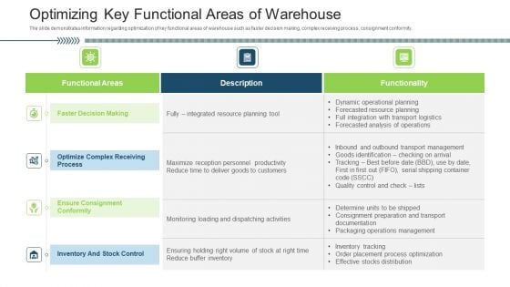 Stock Control System Optimizing Key Functional Areas Of Warehouse Ppt Introduction PDF