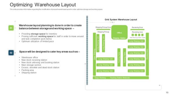 Stock Control System Ppt PowerPoint Presentation Complete Deck With Slides Slide10