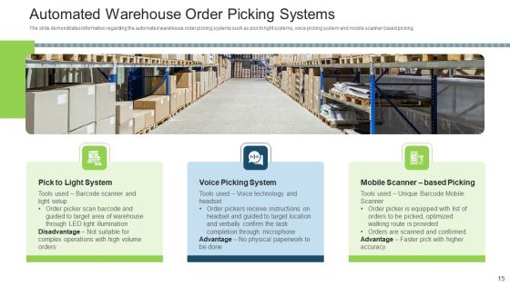 Stock Control System Ppt PowerPoint Presentation Complete Deck With Slides Slide15