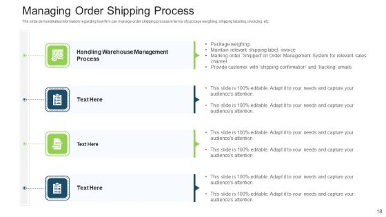 Stock Control System Ppt PowerPoint Presentation Complete Deck With Slides Slide18