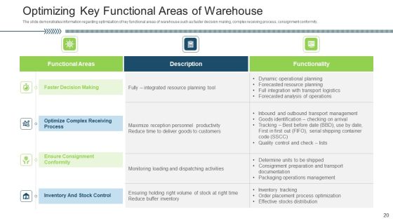 Stock Control System Ppt PowerPoint Presentation Complete Deck With Slides Slide20