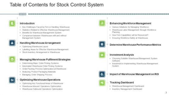 Stock Control System Ppt PowerPoint Presentation Complete Deck With Slides