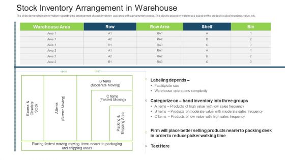 Stock Control System Stock Inventory Arrangement In Warehouse Ppt Outline Graphics Download PDF