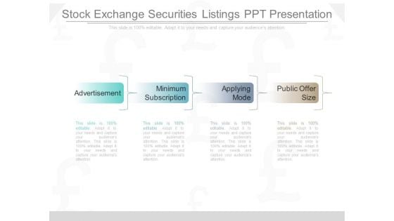 Stock Exchange Securities Listings Ppt Presentation