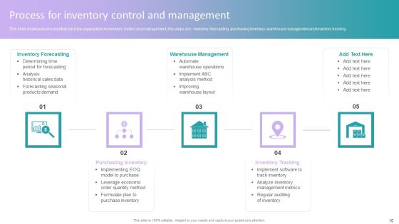 Stock Inventory Acquisition And Warehouse Administration System Ppt PowerPoint Presentation Complete Deck With Slides Slide10