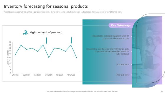 Stock Inventory Acquisition And Warehouse Administration System Ppt PowerPoint Presentation Complete Deck With Slides Slide16