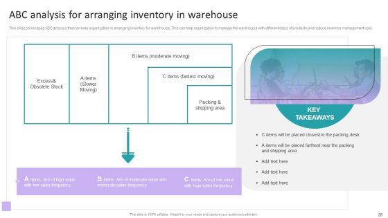 Stock Inventory Acquisition And Warehouse Administration System Ppt PowerPoint Presentation Complete Deck With Slides Slide26