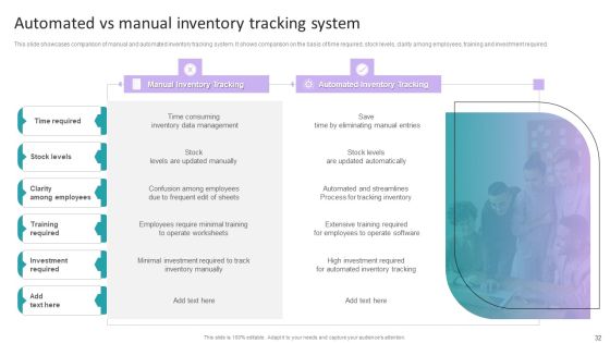 Stock Inventory Acquisition And Warehouse Administration System Ppt PowerPoint Presentation Complete Deck With Slides Slide32