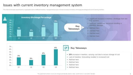 Stock Inventory Acquisition And Warehouse Administration System Ppt PowerPoint Presentation Complete Deck With Slides