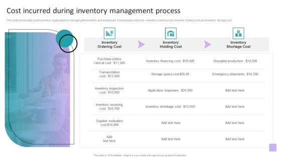 Stock Inventory Acquisition Cost Incurred During Inventory Management Process Guidelines PDF