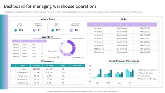 Stock Inventory Acquisition Dashboard For Managing Warehouse Operations Icons PDF