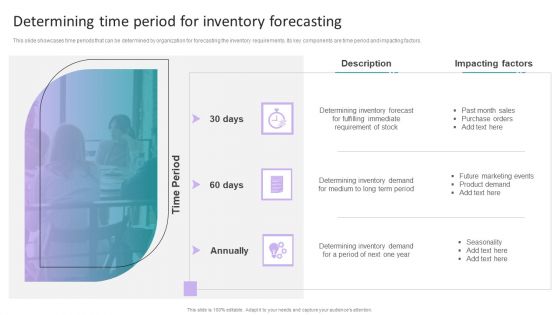 Stock Inventory Acquisition Determining Time Period For Inventory Forecasting Background PDF
