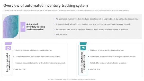 Stock Inventory Acquisition Overview Of Automated Inventory Tracking System Infographics PDF