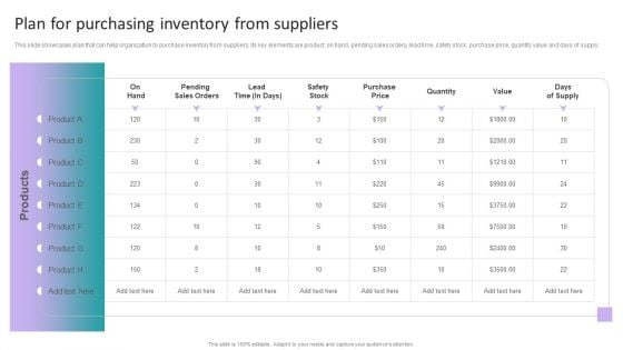 Stock Inventory Acquisition Plan For Purchasing Inventory From Suppliers Icons PDF