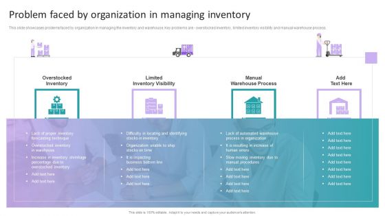 Stock Inventory Acquisition Problem Faced By Organization In Managing Inventory Sample PDF Stock Inventory Acquisition Problem Faced By Organization In Managing Inventory Sample PDF