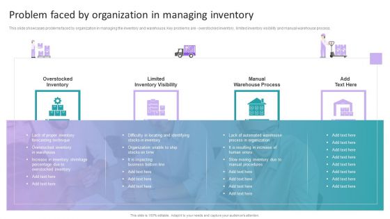 Stock Inventory Acquisition Problem Faced By Organization In Managing Inventory Sample PDF