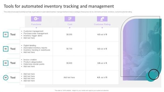 Stock Inventory Acquisition Tools For Automated Inventory Tracking And Management Diagrams PDF