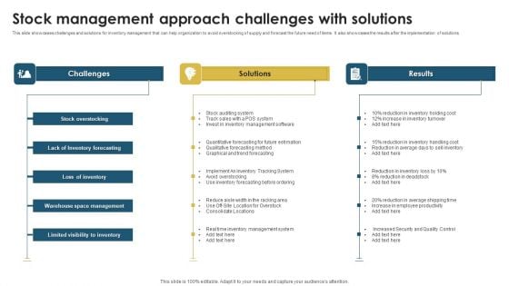 Stock Management Approach Challenges With Solutions Information PDF