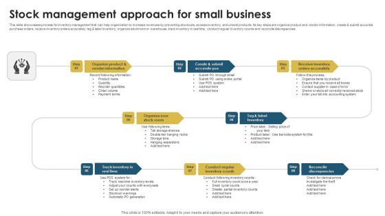 Stock Management Approach For Small Business Designs PDF