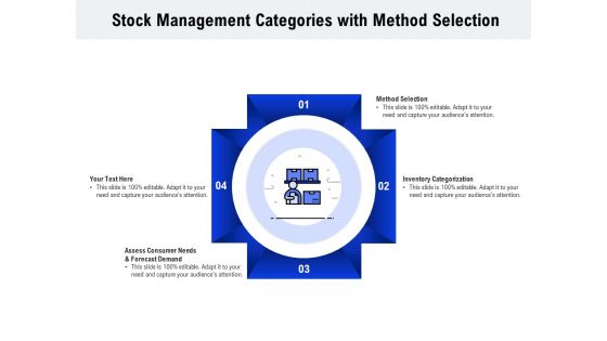 Stock Management Categories With Method Selection Ppt PowerPoint Presentation Summary Gridlines PDF