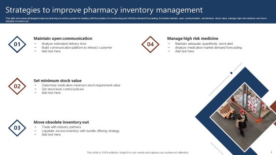 Stock Management Ppt PowerPoint Presentation Complete Deck Slide02