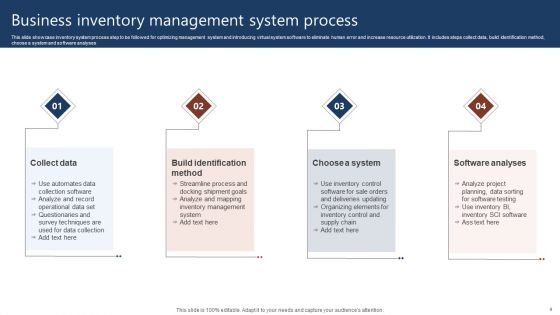 Stock Management Ppt PowerPoint Presentation Complete Deck