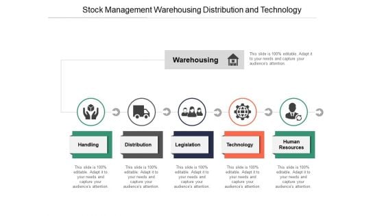 Stock Management Warehousing Distribution And Technology Ppt PowerPoint Presentation Model Display