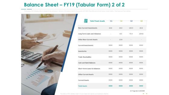 Stock Market Research Report Balance Sheet FY19 Tabular Form Investments Designs PDF