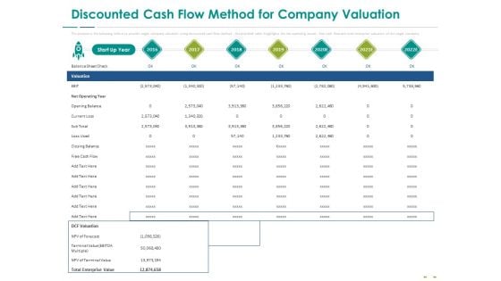 Stock Market Research Report Discounted Cash Flow Method For Company Valuation Formats PDF