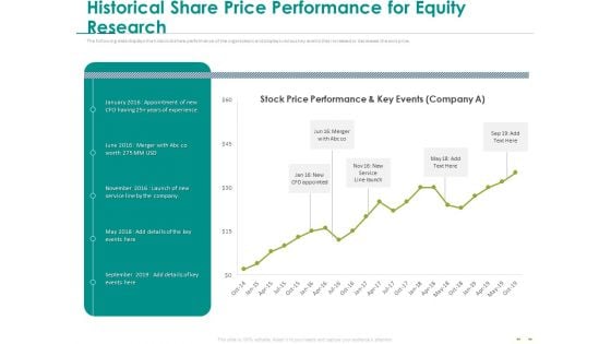 Stock Market Research Report Historical Share Price Performance For Equity Research Elements PDF