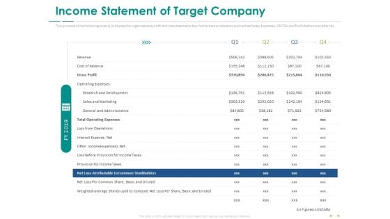 Stock Market Research Report Income Statement Of Target Company Background PDF