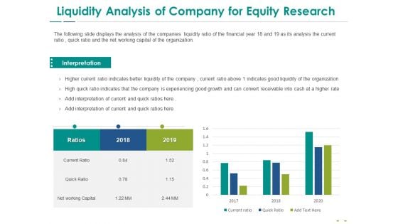Stock Market Research Report Liquidity Analysis Of Company For Equity Research Designs PDF