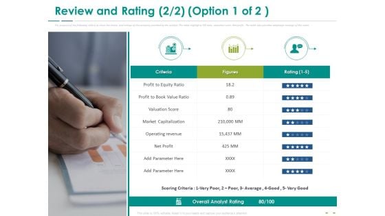 Stock Market Research Report Review And Rating Market Capitalization Elements PDF