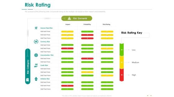 Stock Market Research Report Risk Rating Ppt PowerPoint Presentation Infographic Template Diagrams PDF