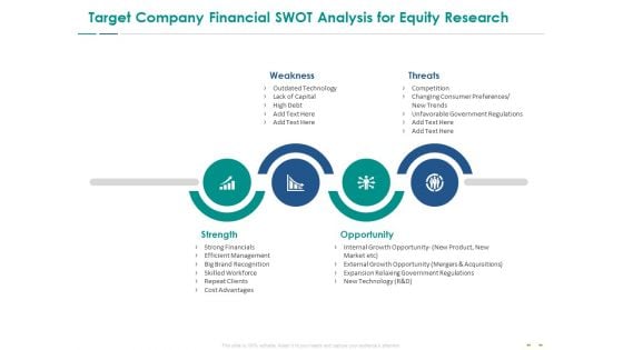 Stock Market Research Report Target Company Financial SWOT Analysis For Equity Research Guidelines PDF