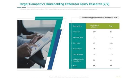 Stock Market Research Report Target Companys Shareholding Pattern For Equity Research Pattern Ideas PDF