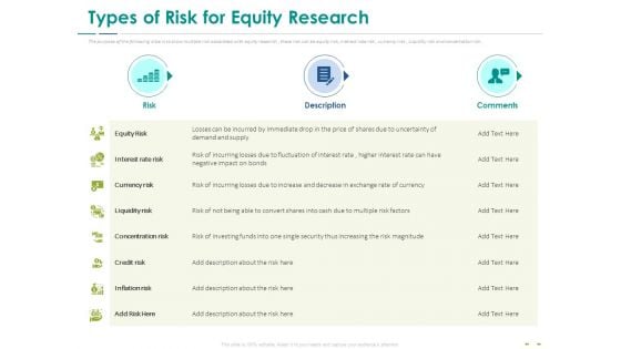 Stock Market Research Report Types Of Risk For Equity Research Ppt PowerPoint Presentation Slides Tips PDF